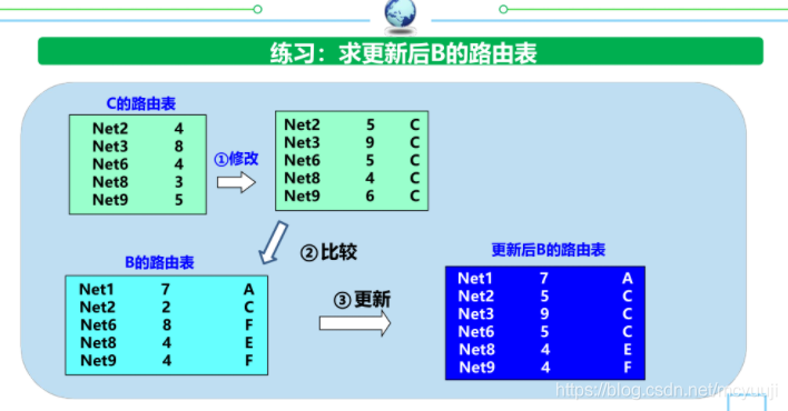 &#21315;&#20159;&#20307;&#32946;&#30331;&#24405;&#32593;&#31449;&#65288;&#20013;&#22269;&#65289;&#38598;&#22242;&#26377;&#38480;&#20844;&#21496;