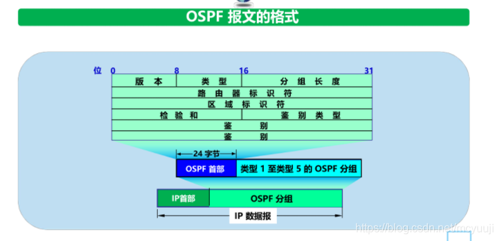 &#21315;&#20159;&#20307;&#32946;&#30331;&#24405;&#32593;&#31449;&#65288;&#20013;&#22269;&#65289;&#38598;&#22242;&#26377;&#38480;&#20844;&#21496;