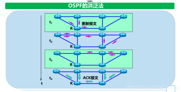 &#21315;&#20159;&#20307;&#32946;&#30331;&#24405;&#32593;&#31449;&#65288;&#20013;&#22269;&#65289;&#38598;&#22242;&#26377;&#38480;&#20844;&#21496;
