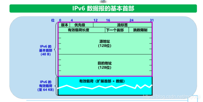 &#21315;&#20159;&#20307;&#32946;&#30331;&#24405;&#32593;&#31449;&#65288;&#20013;&#22269;&#65289;&#38598;&#22242;&#26377;&#38480;&#20844;&#21496;
