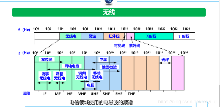 &#21315;&#20159;&#20307;&#32946;&#30331;&#24405;&#32593;&#31449;&#65288;&#20013;&#22269;&#65289;&#38598;&#22242;&#26377;&#38480;&#20844;&#21496;